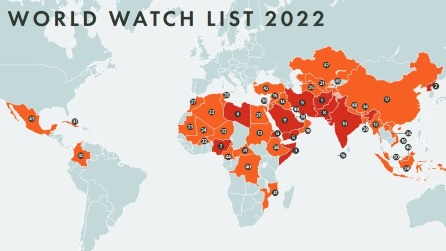 world watch list 2022