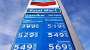 Gasoline price chart